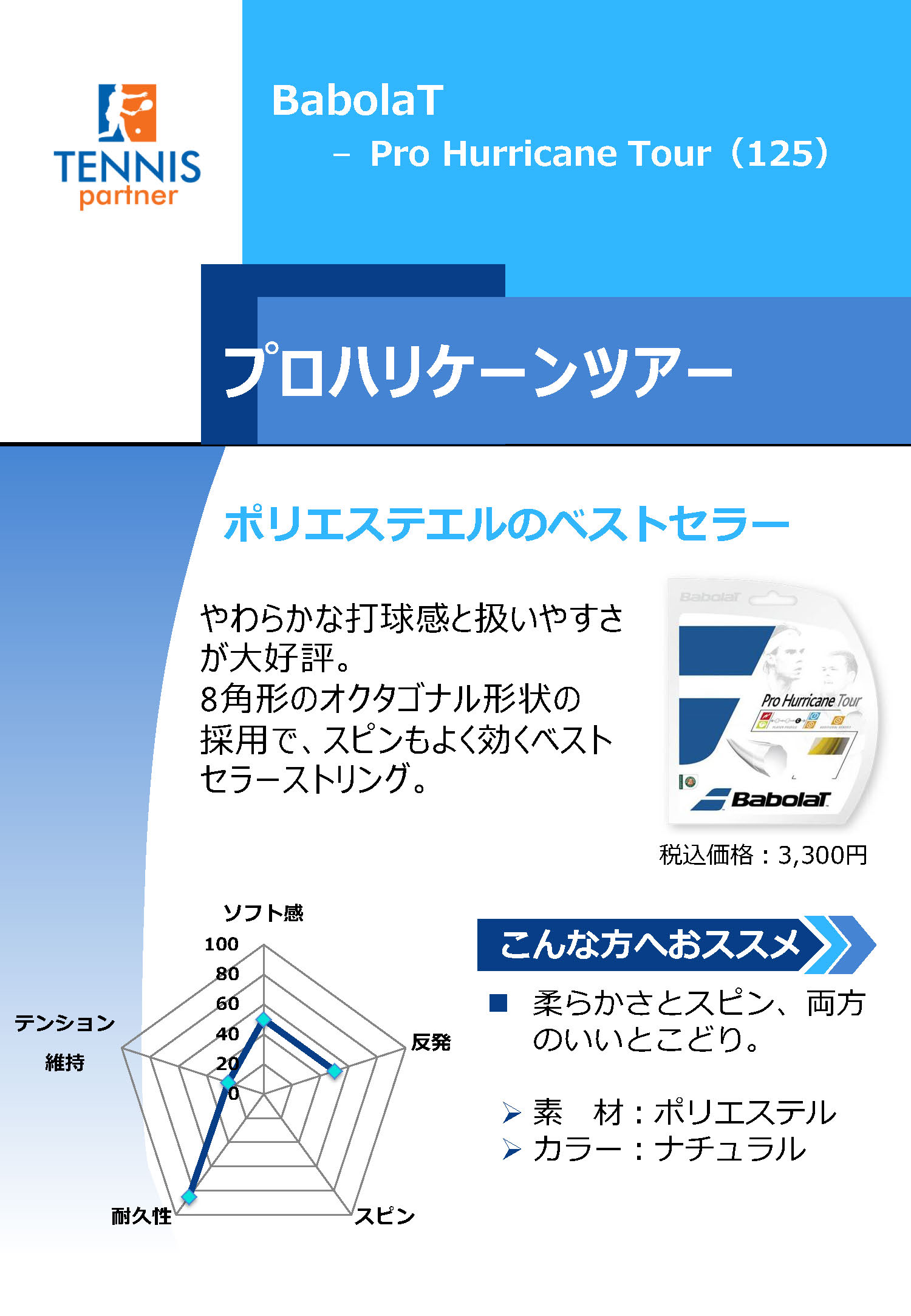 プロハリケーンツアー テニスパートナー 東陽町 ガット張替え